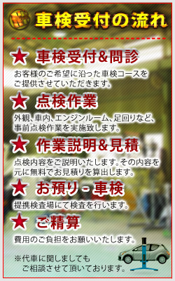 �Ԍ���t�̗���